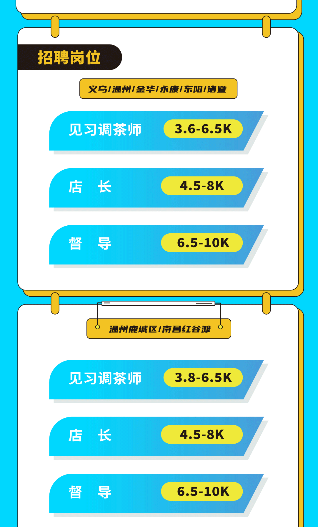 凯发天生一触即发奶茶招聘